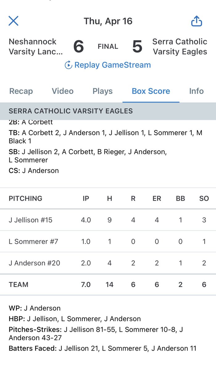 Lawrence County SportsNet tweet media