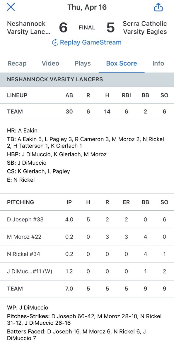 Lawrence County SportsNet tweet media