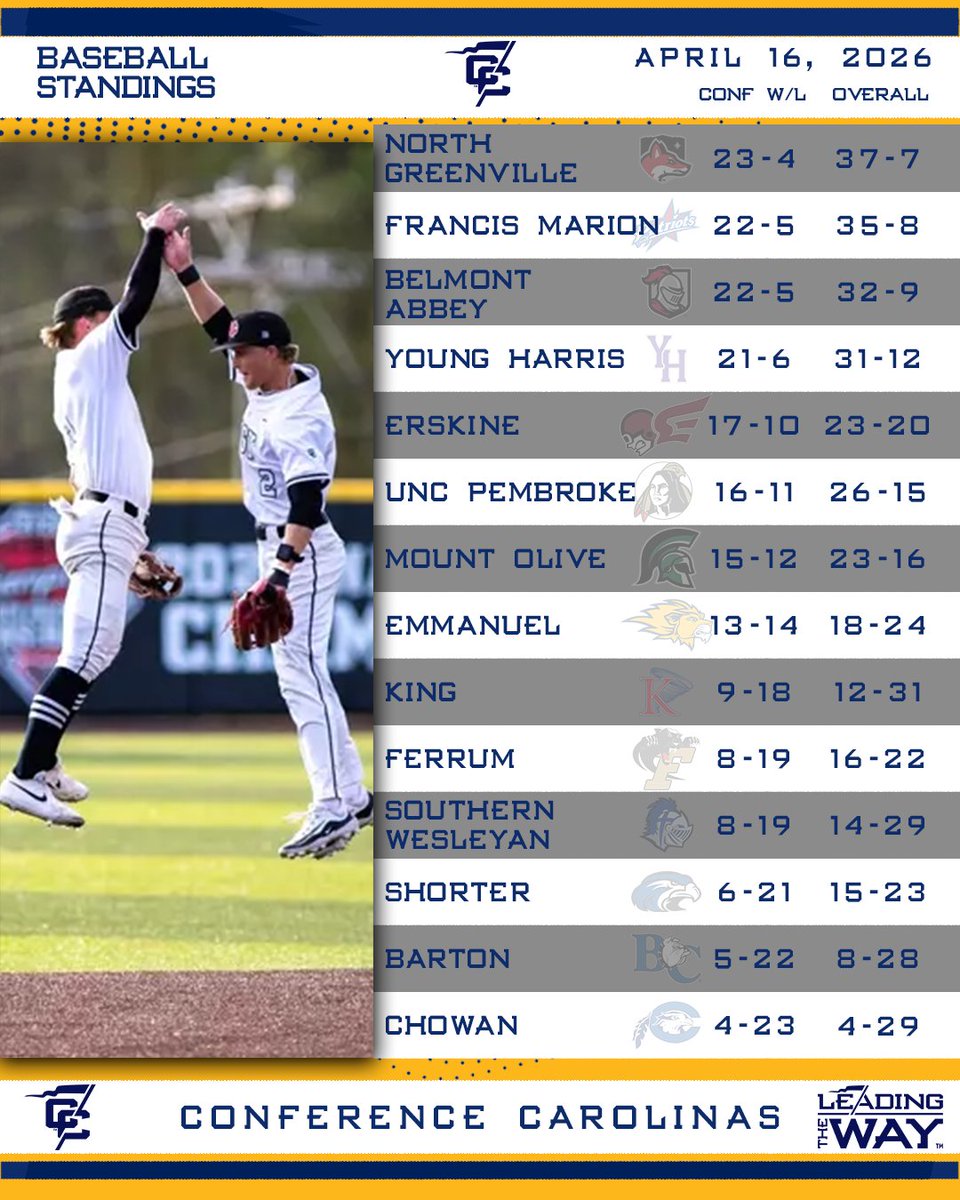 Conference Carolinas tweet media