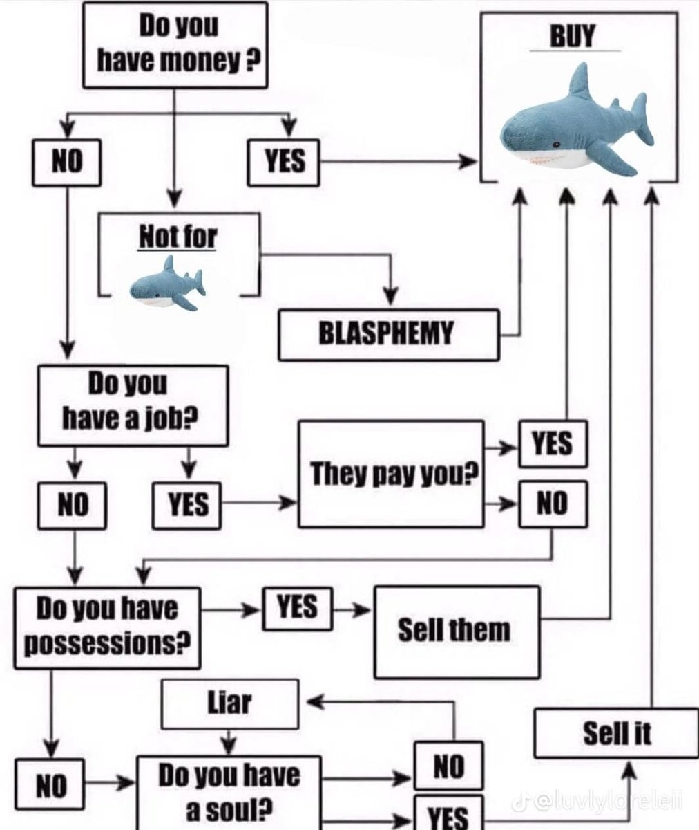 ShitpostGateway tweet media