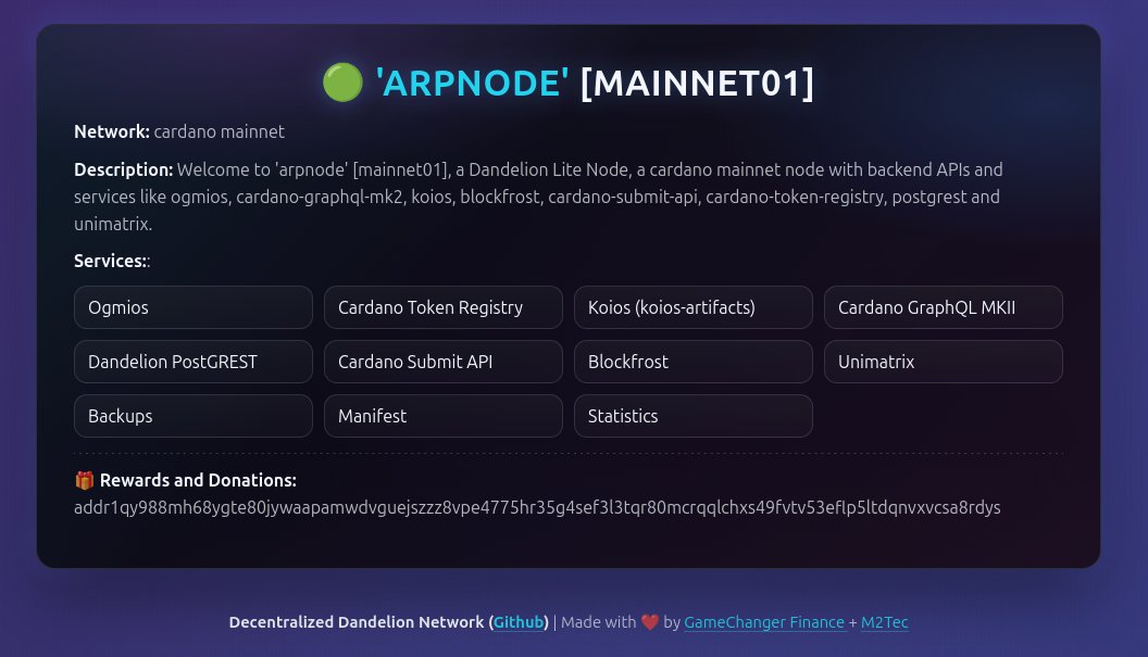 GameChangerOk's tweet image. 🎉Congratulations to [ARPNODE] , the @arpradio backend node operated by @Sudo_Scientist.

The first  non-GC Dandelion Lite node to be registered and peer-discoverable on-chain.

#Decentralized #backend #graphql #mkII