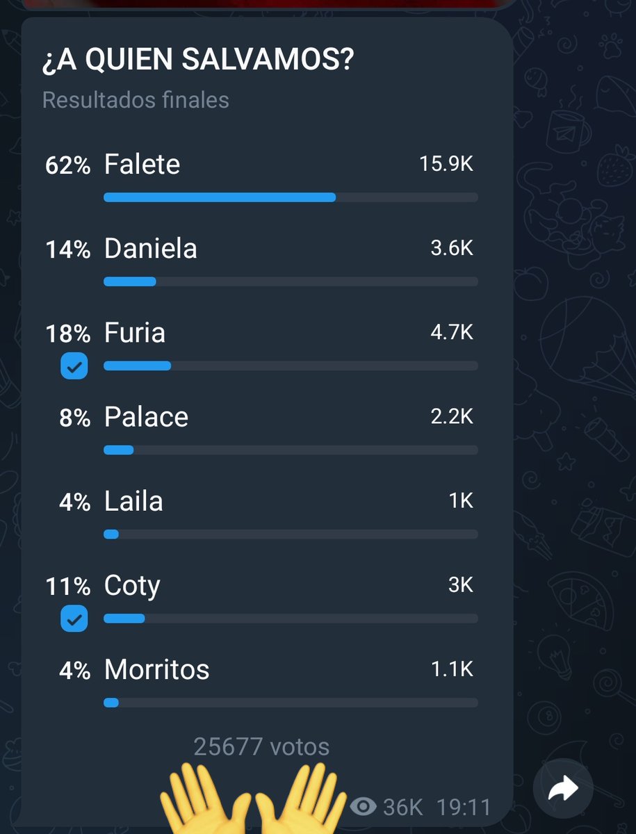 Amarillo Patito tweet media