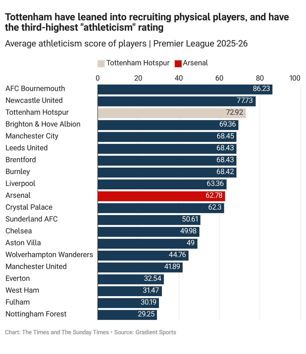 Hamzah Khalique-Loonat tweet media