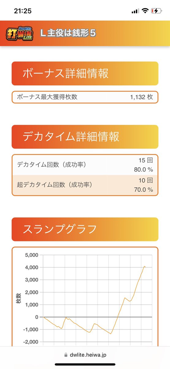 よわも、チ。 tweet media