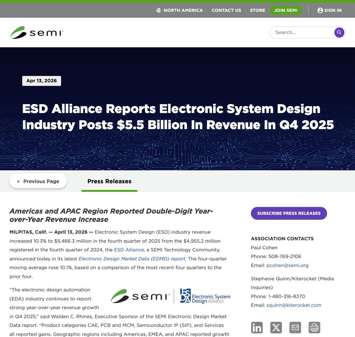JissoNews's tweet image. 半導体業界団体 #SEMI の ESD Alliance が、2025年第4四半期のエレクトロニクスシステム設計 #ESD 産業の売上は前年同期から10.3%増加、4,955.2百万ドルから5,466.3百万ドルに上昇したと発表。最新の Electronic Design Market Data