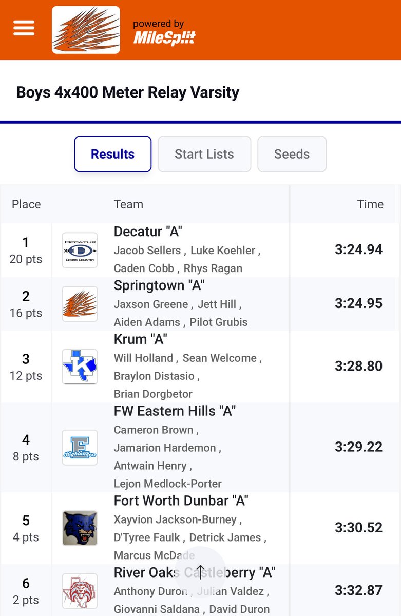 Pilot Grubis tweet media