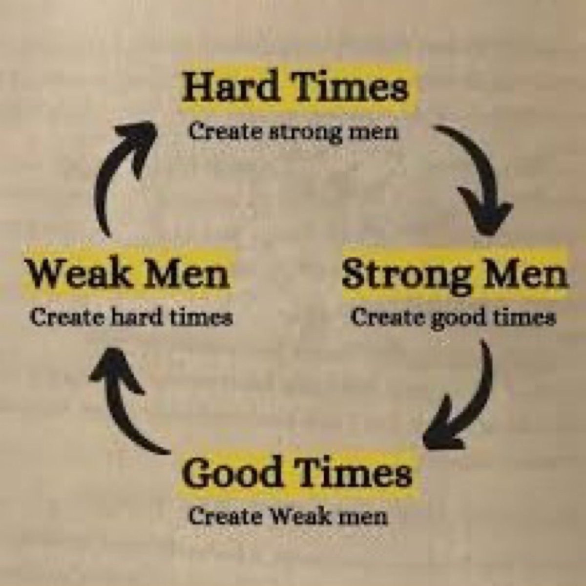 ☀️SunLover☀️ tweet media