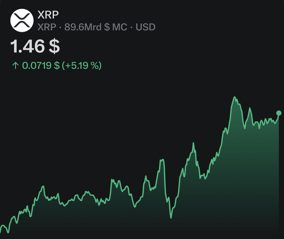 JackTheRippler ©️ tweet media