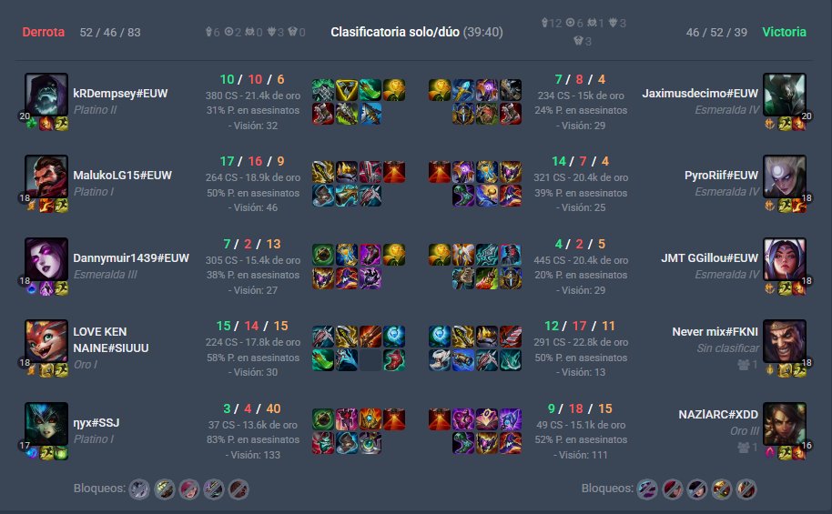 no quiero vivir más