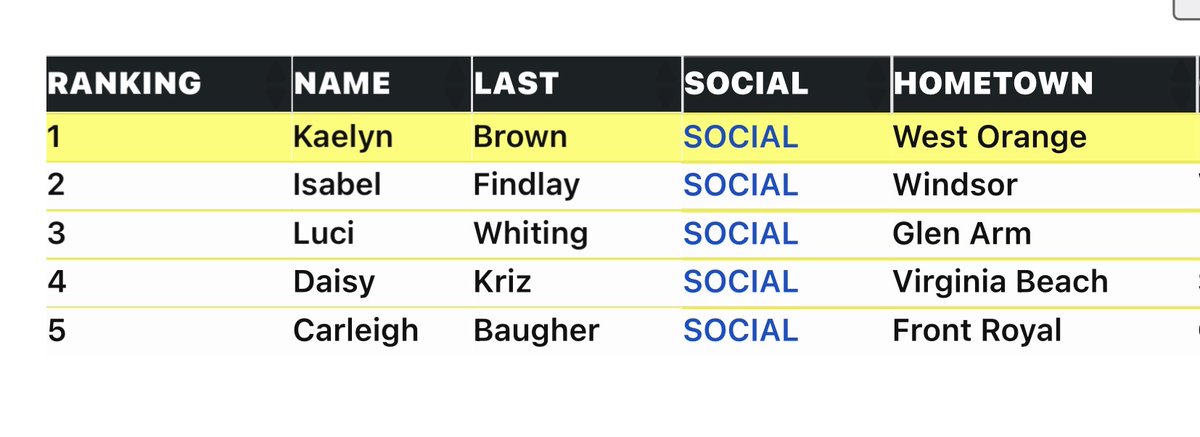 Kaelyn Brown• KB tweet media