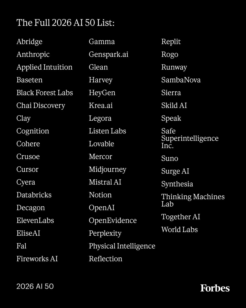 SignalRank tweet media