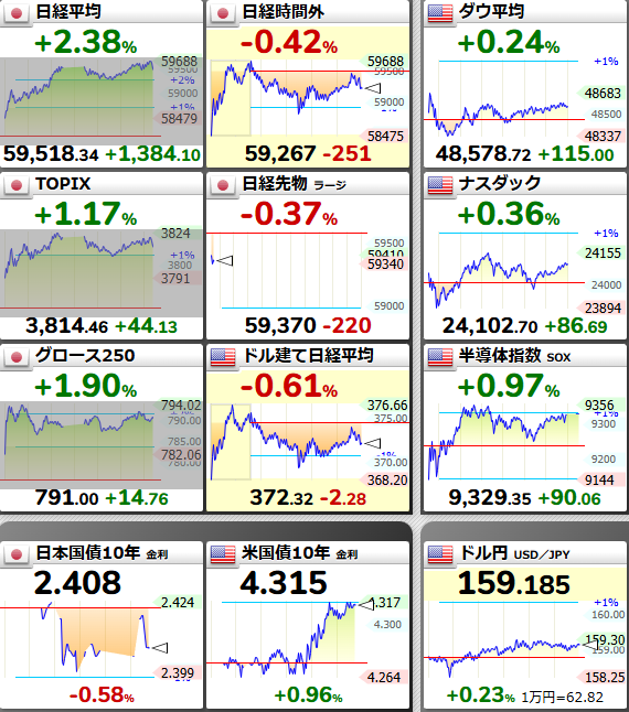 メモメモ tweet media
