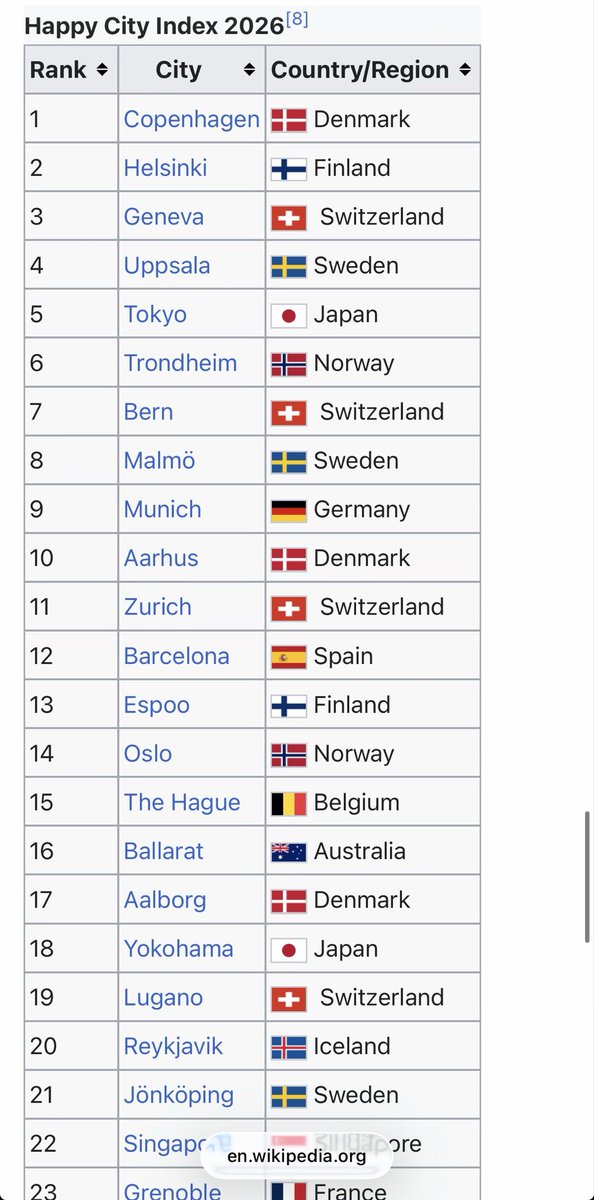 Cyber Hyrax 🤔 tweet media