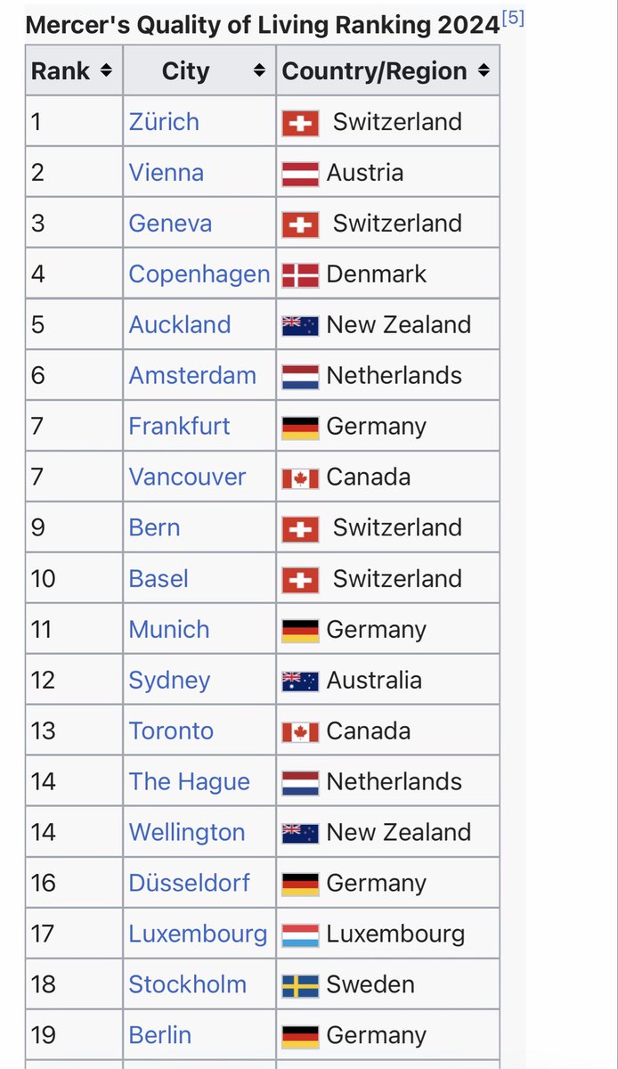 Cyber Hyrax 🤔 tweet media