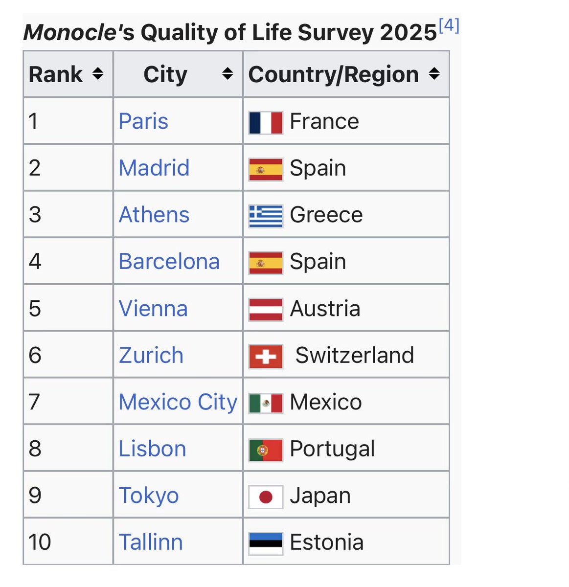 Cyber Hyrax 🤔 tweet media