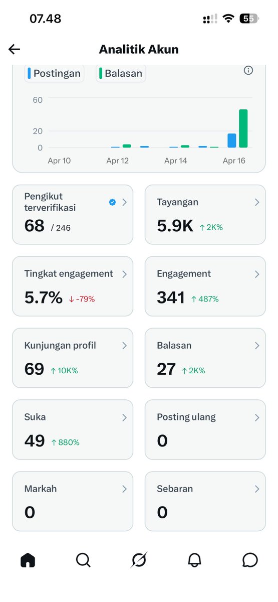 Just_LikeMe^_^ tweet media