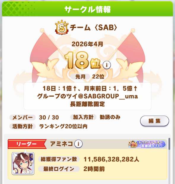 SABGROUP tweet media