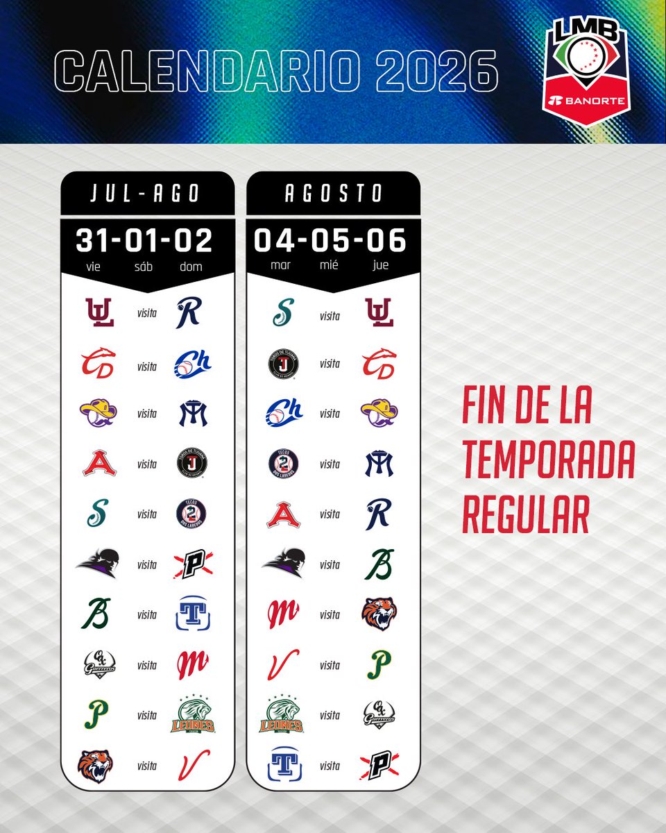 Liga Mexicana de Beisbol Banorte tweet media