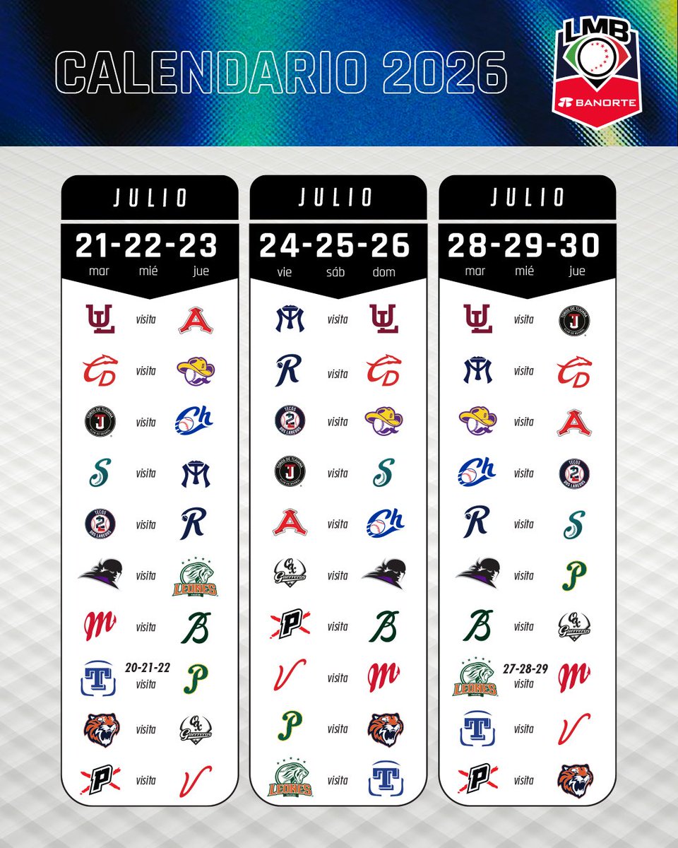 Liga Mexicana de Beisbol Banorte tweet media