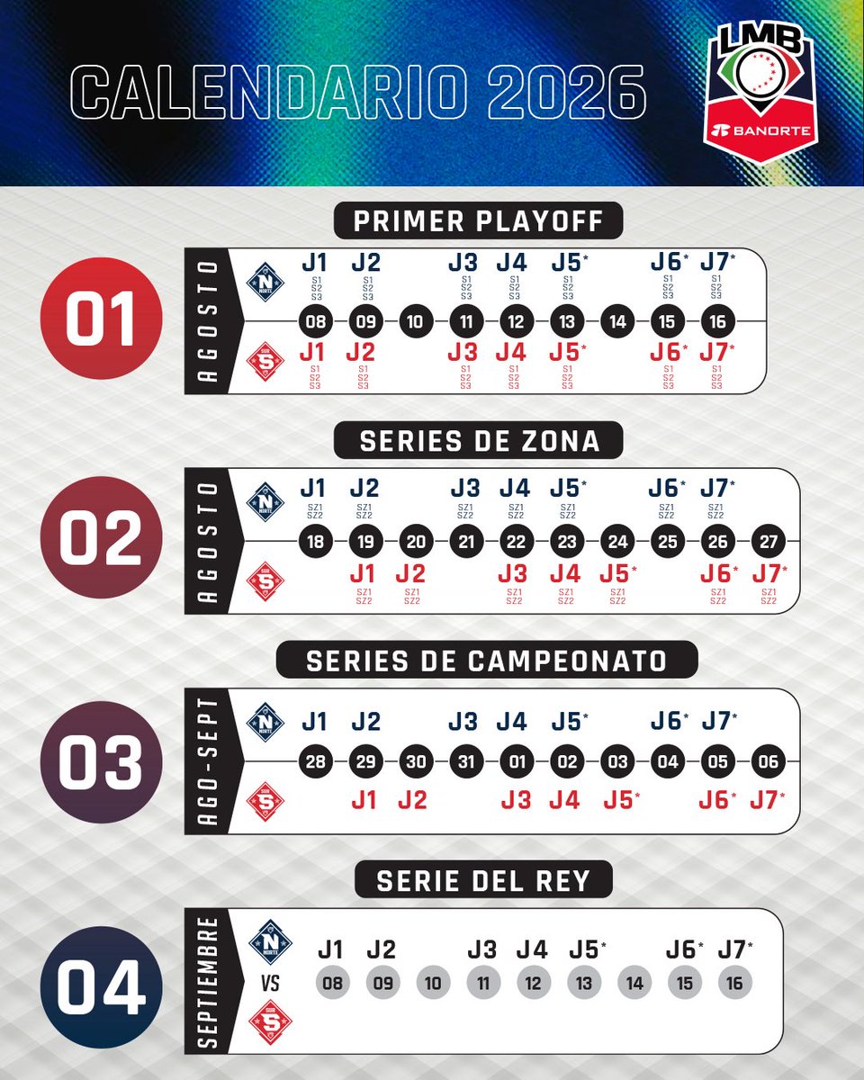 Liga Mexicana de Beisbol Banorte tweet media