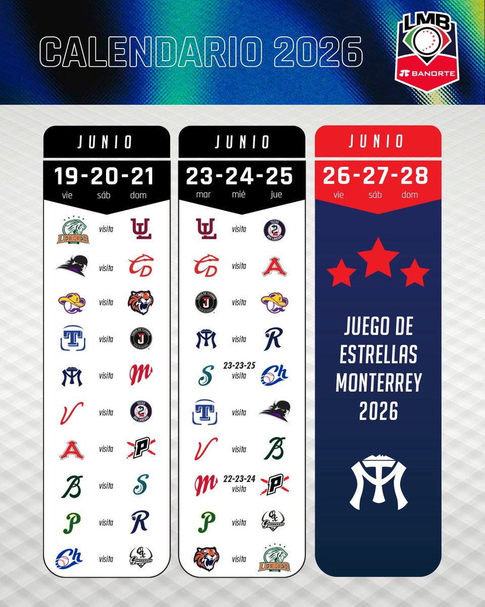 Liga Mexicana de Beisbol Banorte tweet media