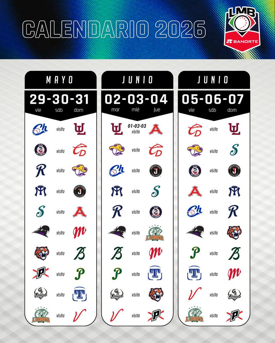 Liga Mexicana de Beisbol Banorte tweet media