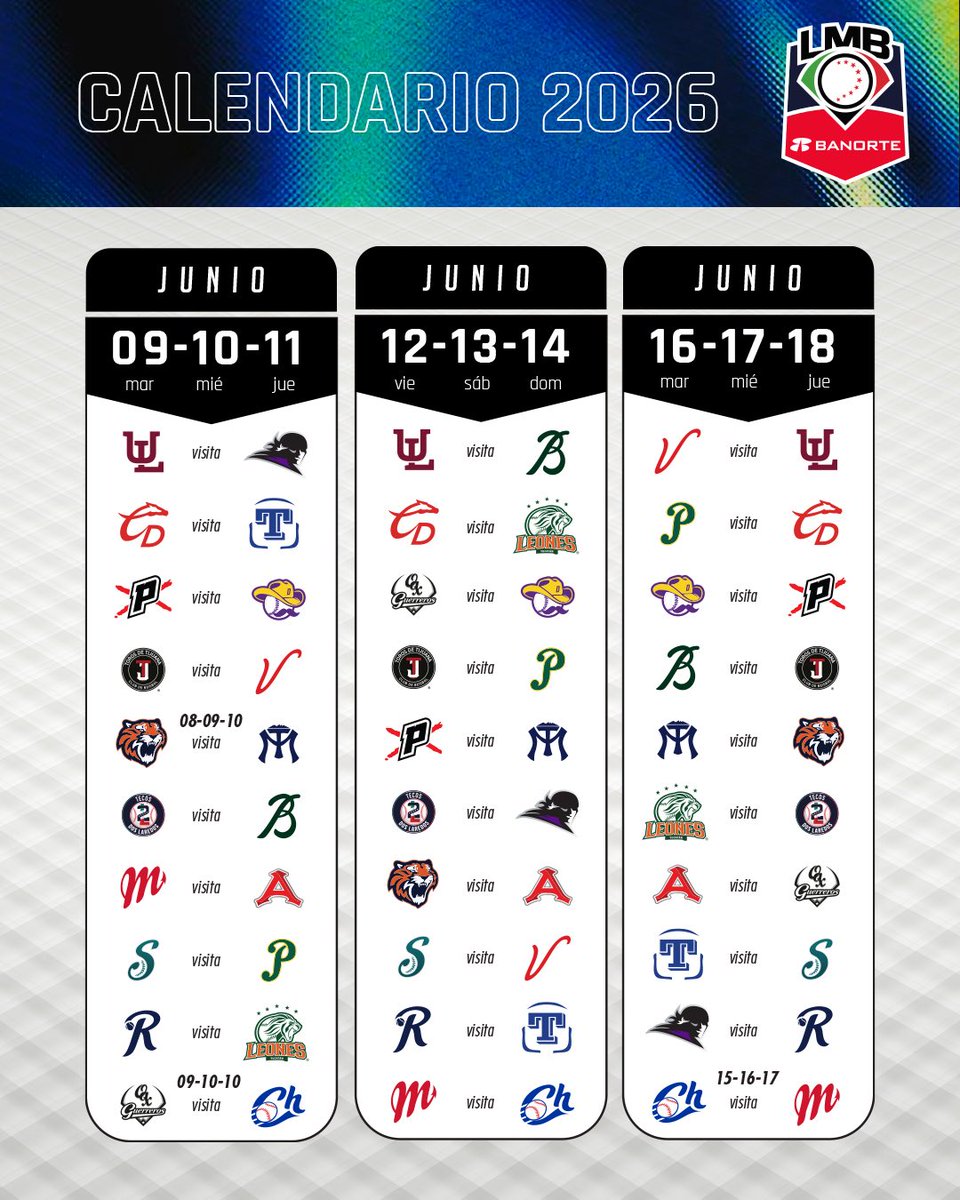 Liga Mexicana de Beisbol Banorte tweet media