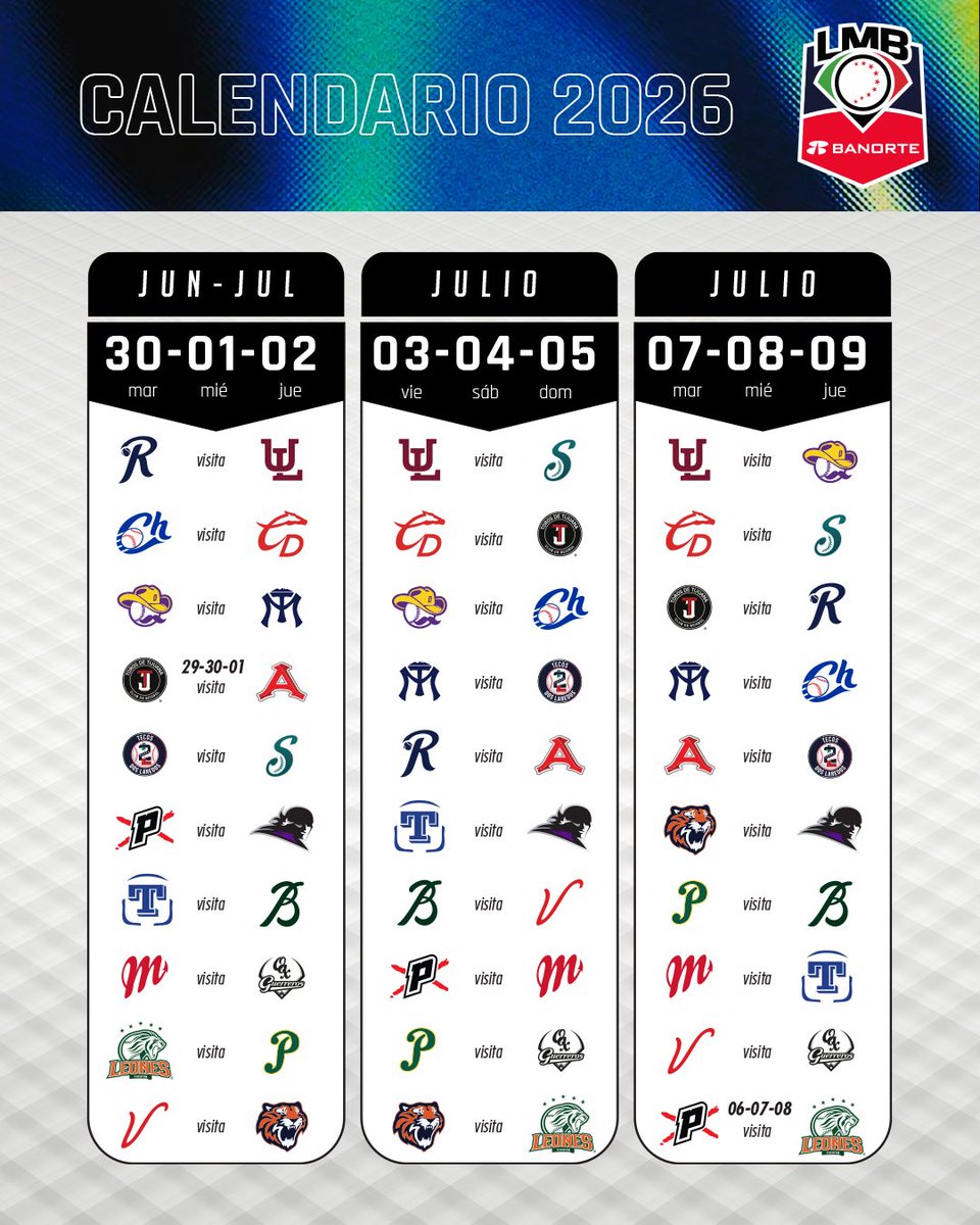 Liga Mexicana de Beisbol Banorte tweet media
