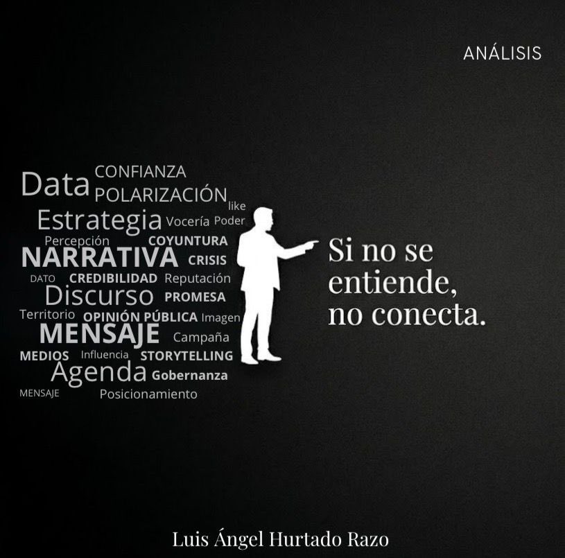 LuisHuRRa's tweet image. En la actualidad vivimos en un mar de información, y e visto grandes propuestas perderse por algo muy simple: estaban mal comunicadas.
La claridad no es simplificar el pensamiento, es hacerlo accesible #LAHR