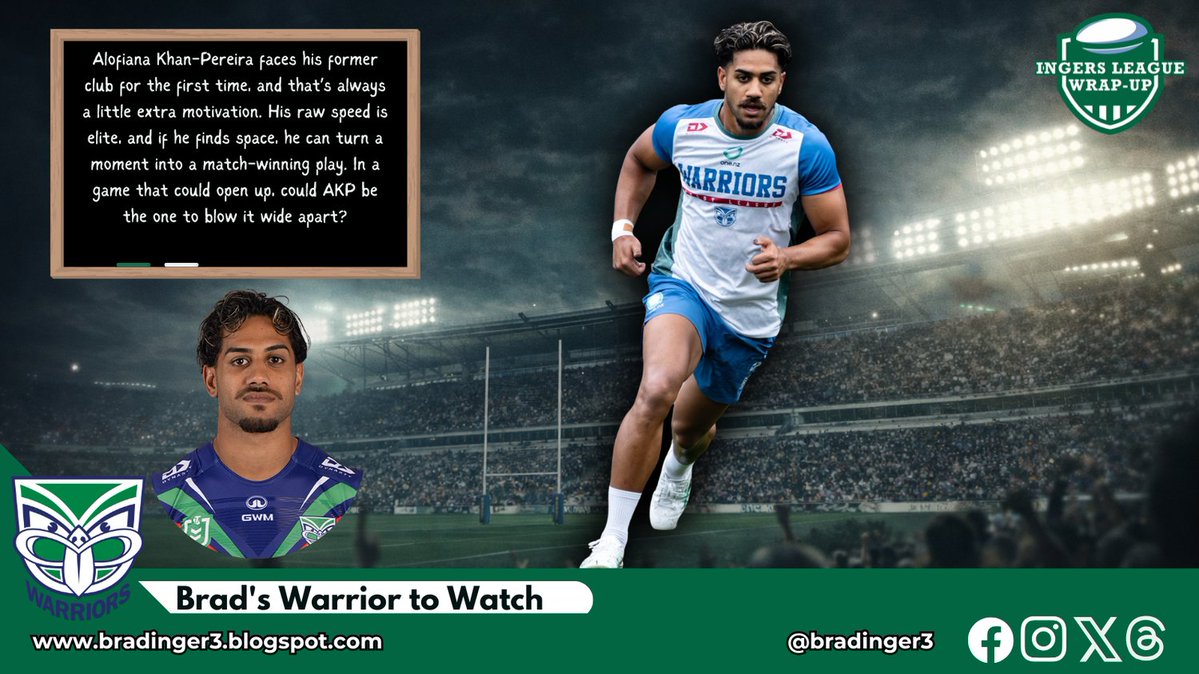 Ingers League Wrap-Up tweet media