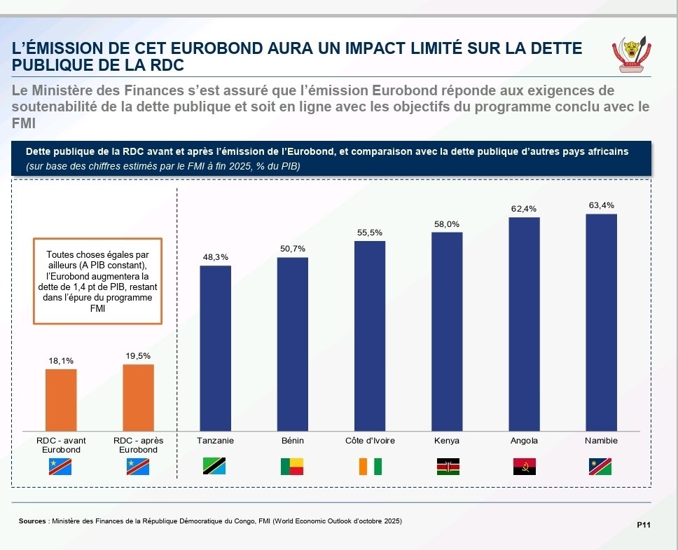 JoelBendelo's tweet photo. @NoelKTshiani @finance En économie les chiffres ne mettent pas... https://t.co/YTv8cjZZbi