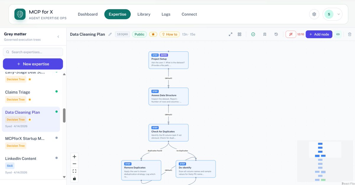Syed Muzayan Mehmud tweet media