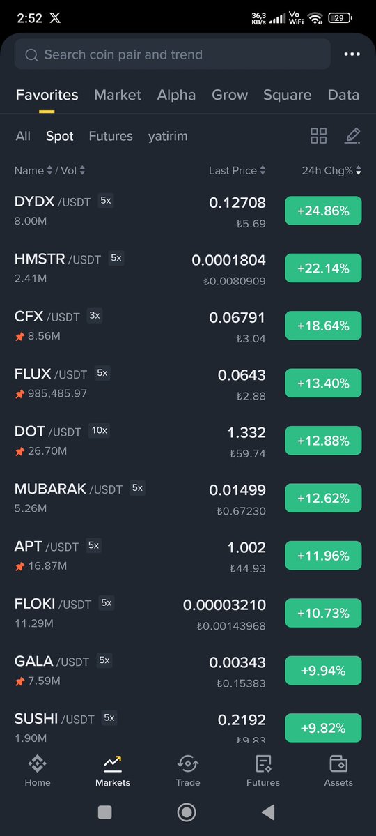 BEYBUY56's tweet image. Sabaha listede 1 numaraya gireriz herhalde #btc #altcoin #hmstr #ordı #sats  HMSTR pompalamaya devam 🚀🚀🚀💸💸💸😂😂😂😂