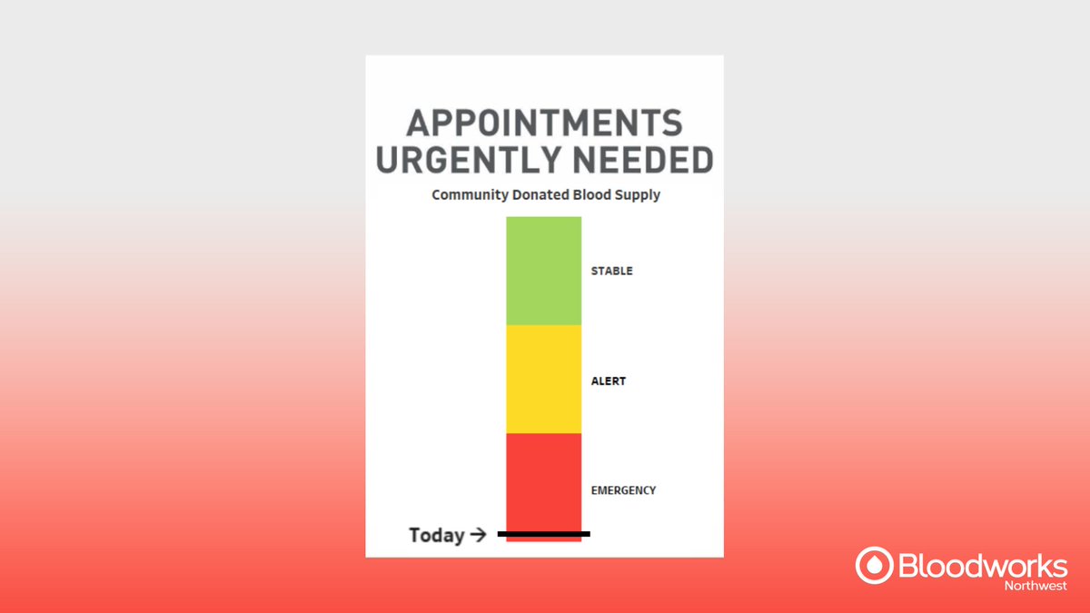 Bloodworks Northwest tweet media