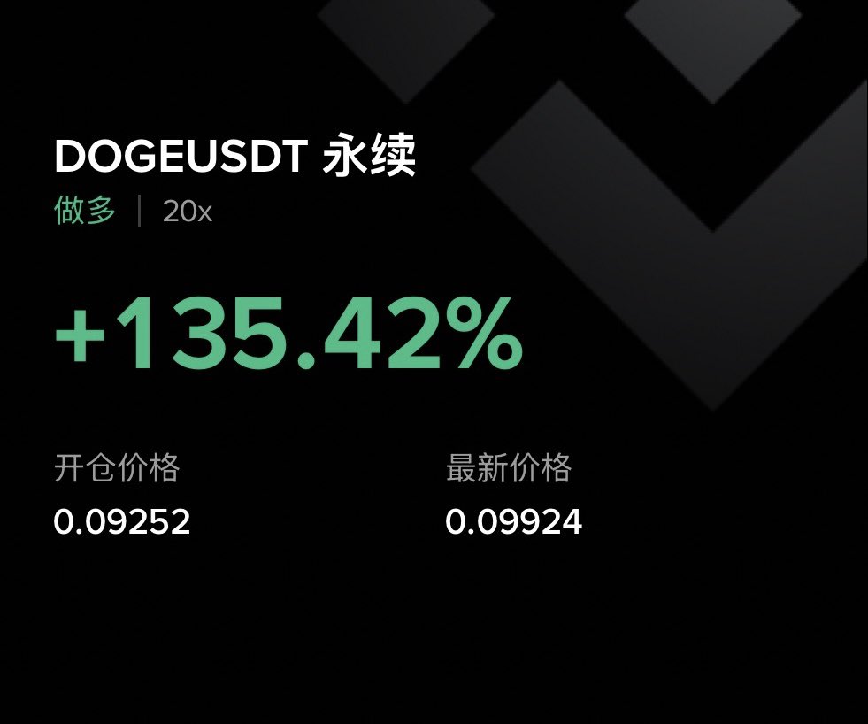 X 聚合社区-币圈策略带单联盟 tweet media