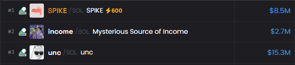 AngelOfTrenches's tweet photo. $unc doesn't make enough $income, he's behind us

BXnUS5vNFNvnjy2hLx6UCycgH5VvMw8HkC9qfae2pump https://t.co/r4BTOXZ3NH
