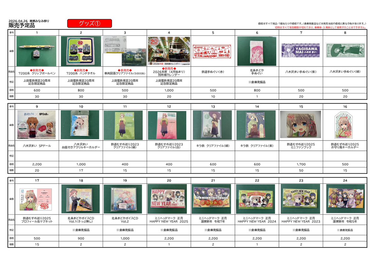 上田電鉄【公式】 tweet media