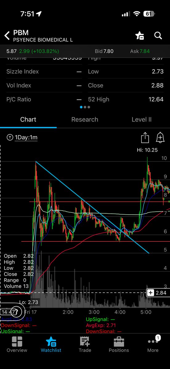 PlayBookTrades 🎯 tweet media