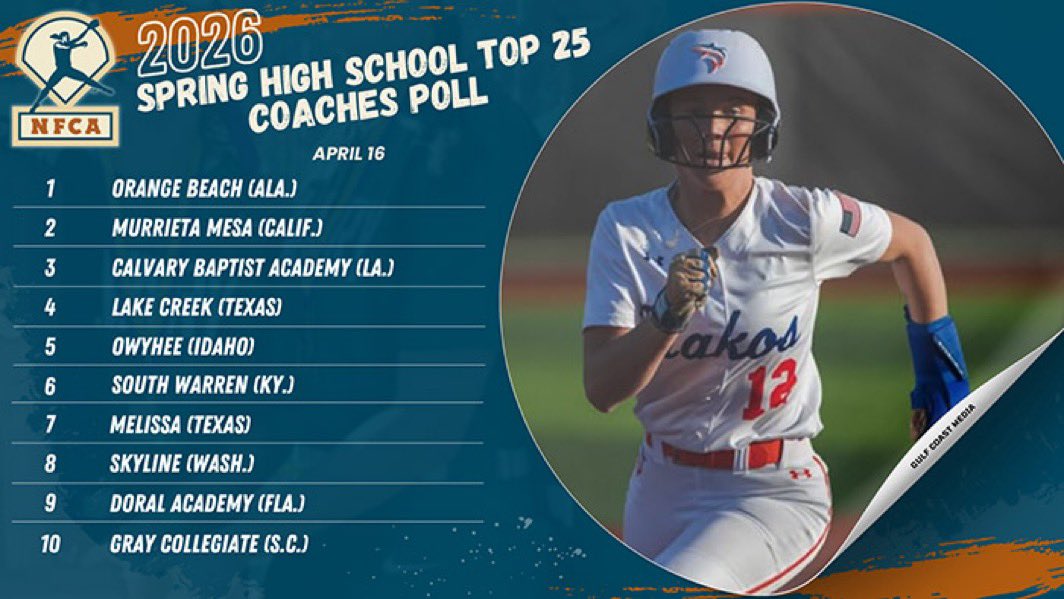 KyPrepSoftball tweet media