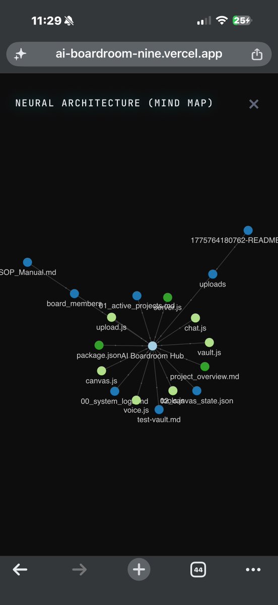realjohnmathew's tweet image. ⚡️Hey everyone, I’m open sourcing my AI Boardroom project!  

It’s a multi-agent production platform I built on Vercel that lets you run a virtual executive team for your ideas.  

#ai #VibeCoding #GoogleAI #GeminiAI #OpenSource #AIAgents