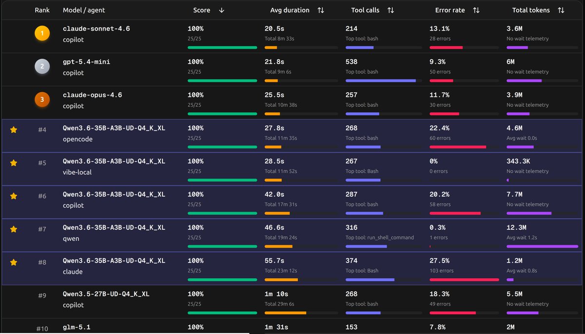 金のニワトリ tweet media