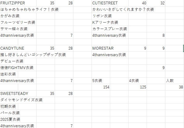 はるるる tweet media