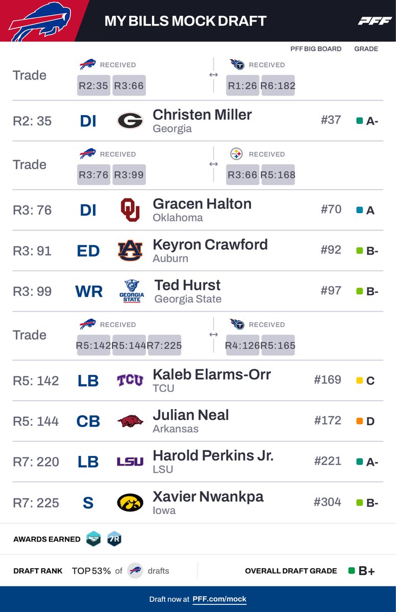 Anthony Cover 1 tweet media