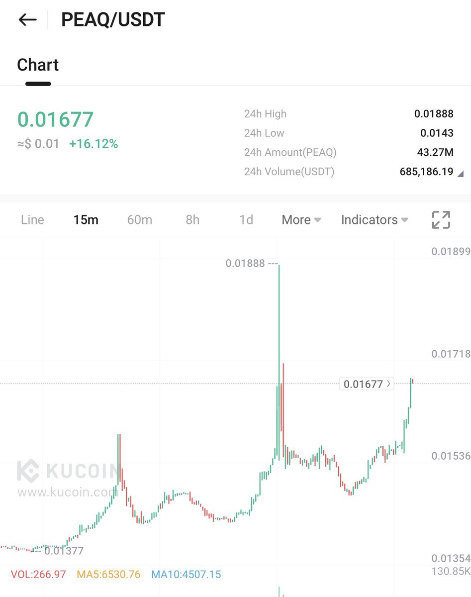 EF Hutton tweet media