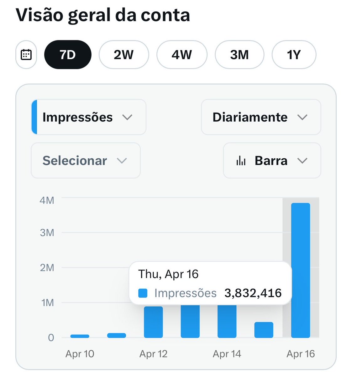 vito tweet media