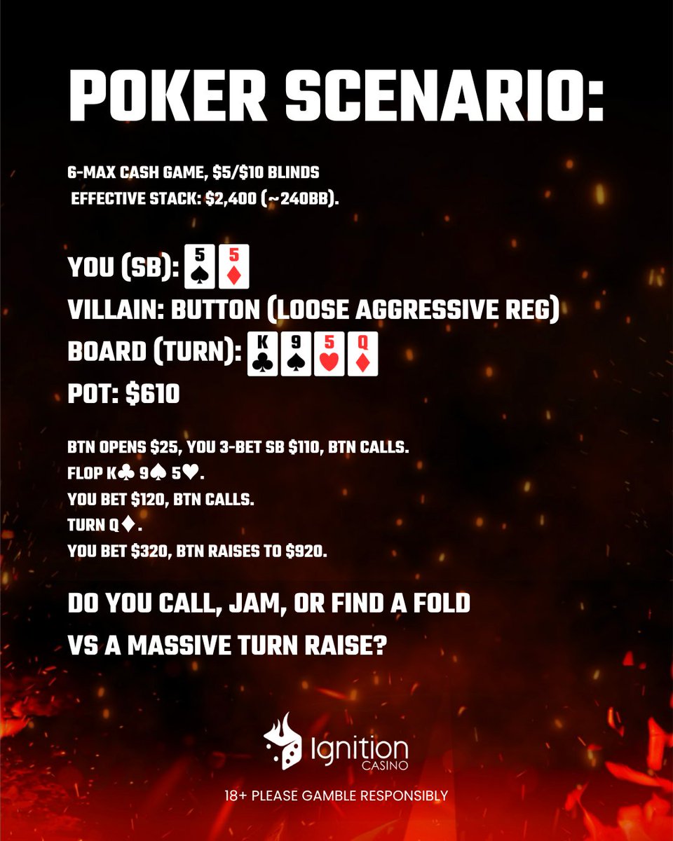 IgnitionCasino's tweet image. You've got trips, what do you do?

#poker #pokerstrategy #texasholdem