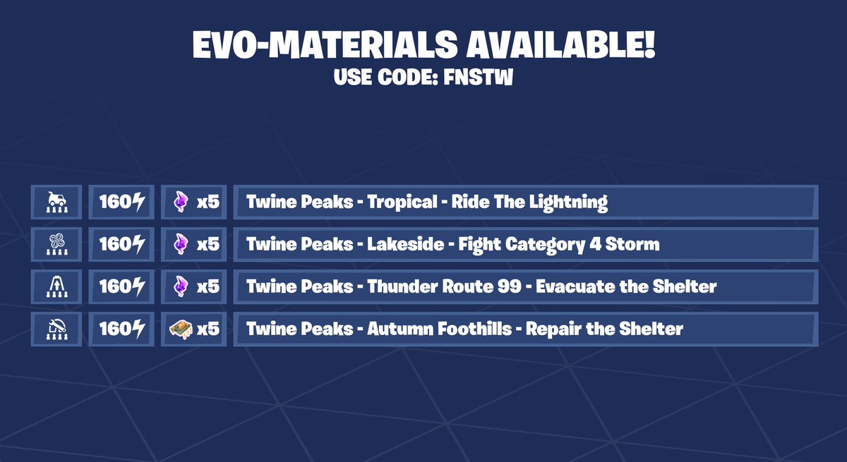 Fortnite STW News tweet media