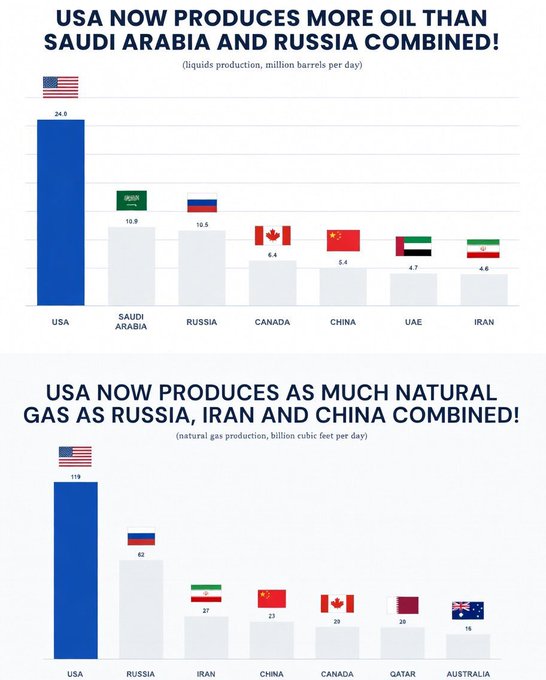 Mario Nawfal (@MarioNawfal) on X