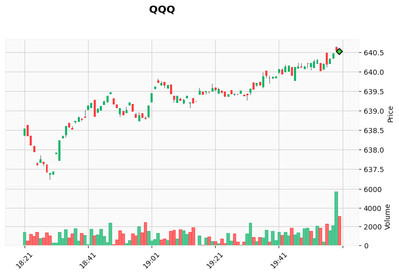 ALGOGENE tweet media