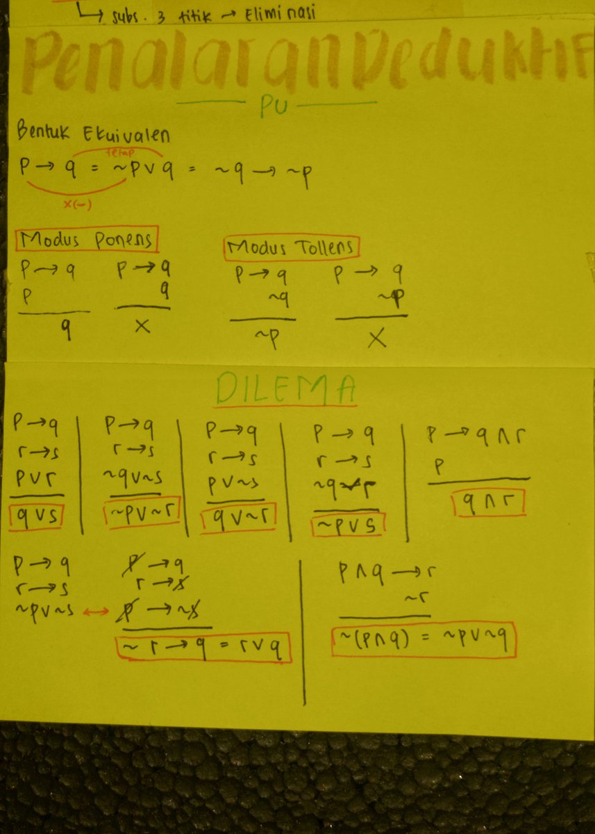 nana²⁶👩🏻‍⚕️ DAY 1 SESI 1 tweet media